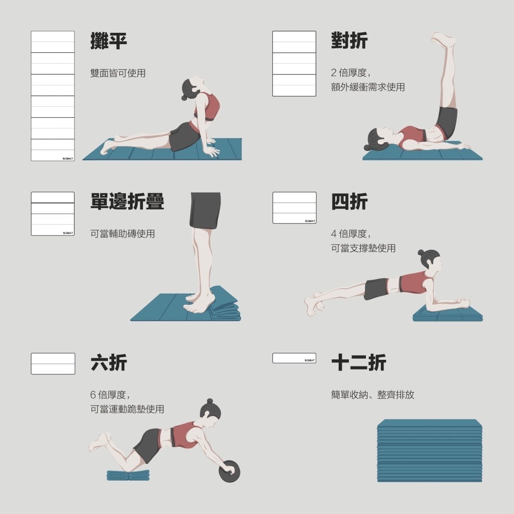 6mm折疊瑜珈墊-EPR塑膠回收系列 60*180cm
