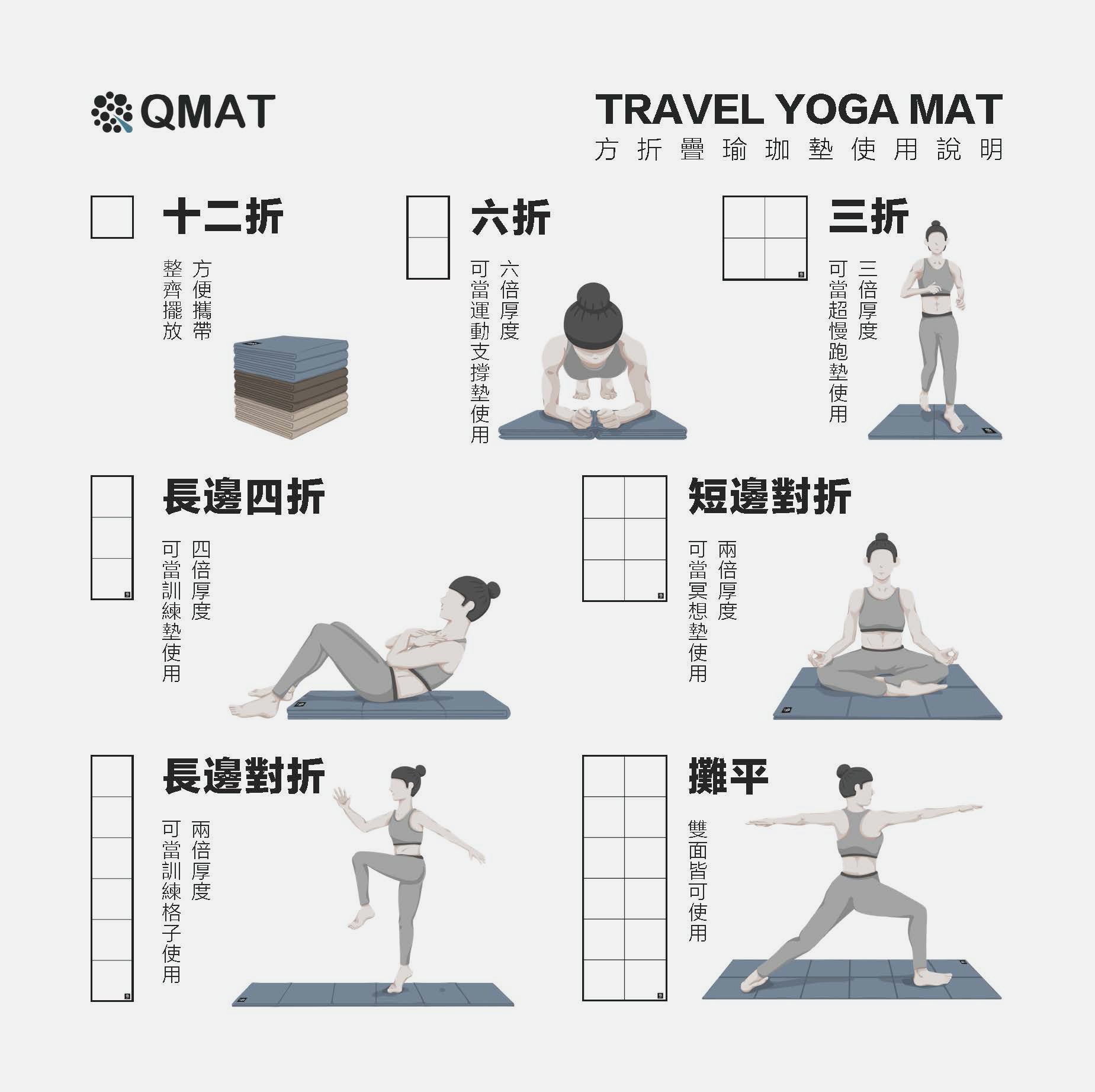 6mm方折疊瑜珈墊(十二折墊)60*180cm